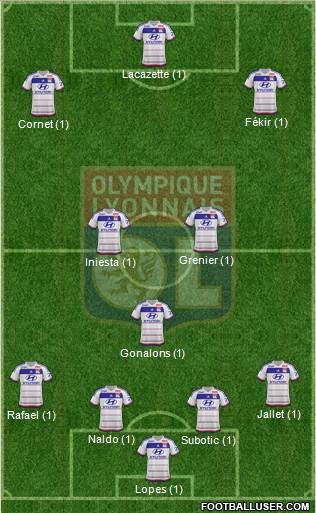 Olympique Lyonnais Formation 2016
