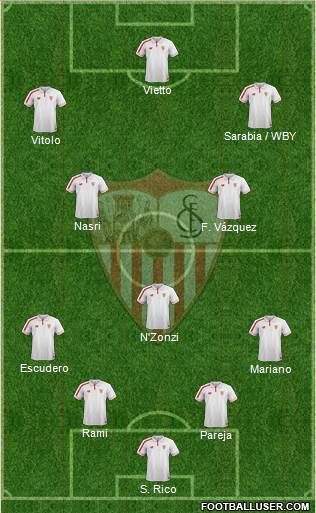 Sevilla F.C., S.A.D. Formation 2016