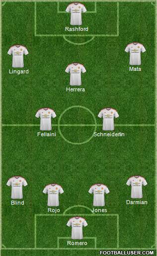 Manchester United Formation 2016