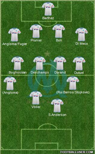 Olympique de Marseille Formation 2016