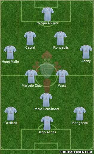 R.C. Celta S.A.D. Formation 2016