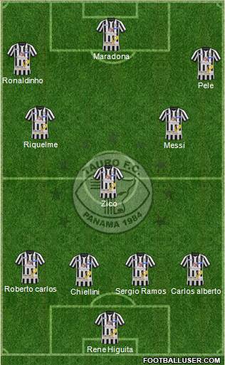 Tauro FC Formation 2016
