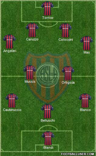San Lorenzo de Almagro Formation 2016
