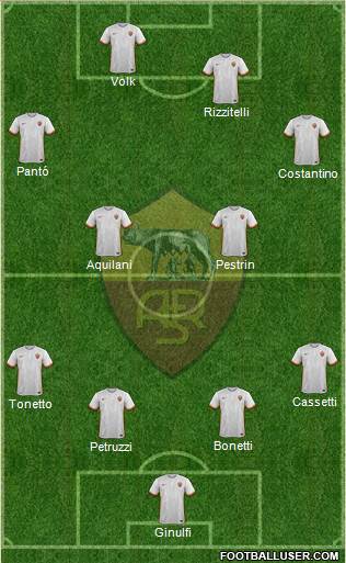 AS Roma Formation 2016