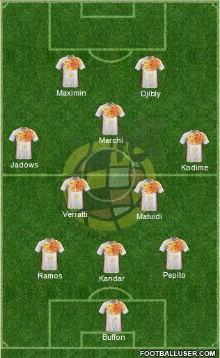 Spain Formation 2016