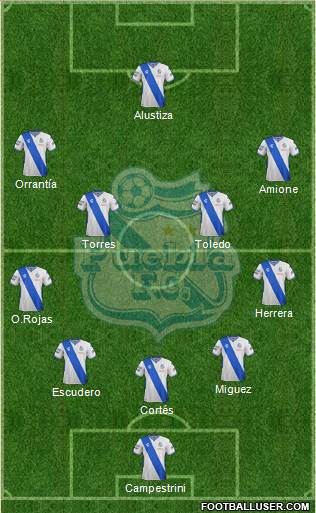 Club Puebla de la Franja 5-4-1 football formation