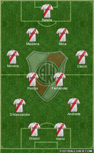 River Plate Formation 2016