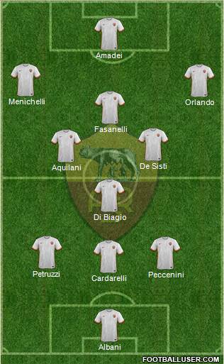 AS Roma 3-4-3 football formation