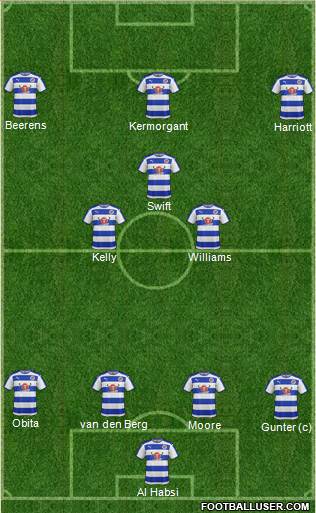 Reading 4-3-3 football formation