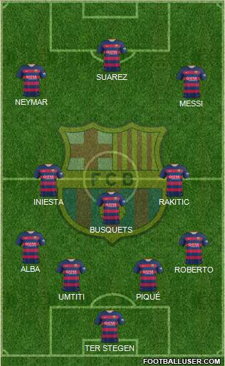 F.C. Barcelona Formation 2016