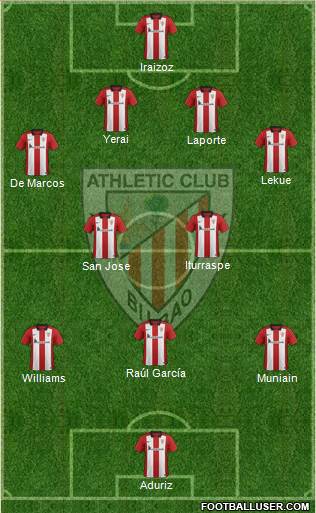 Athletic Club Formation 2016