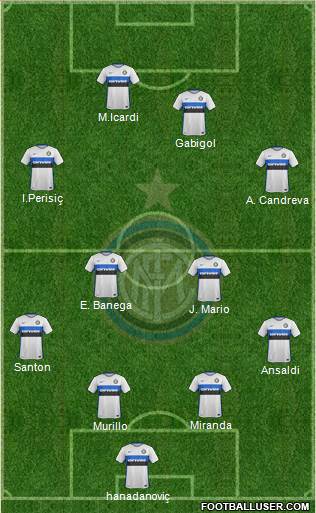 F.C. Internazionale Formation 2016