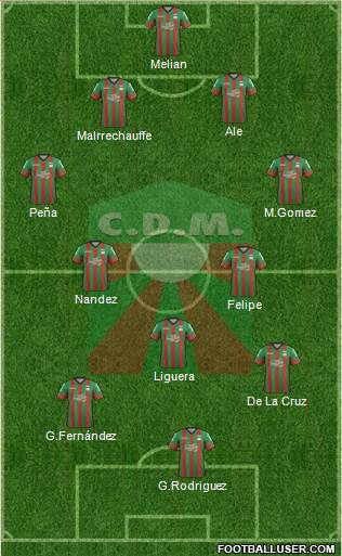 Club Deportivo Maldonado Formation 2016