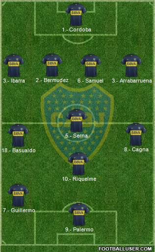 Boca Juniors Formation 2016