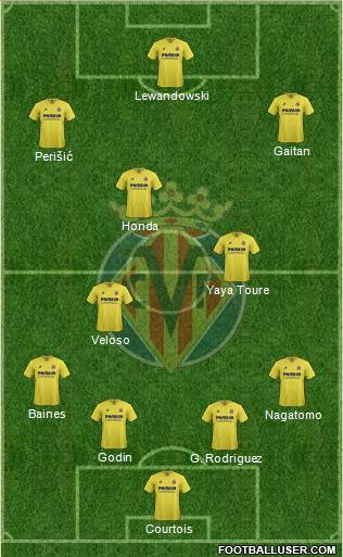 Villarreal C.F., S.A.D. Formation 2016