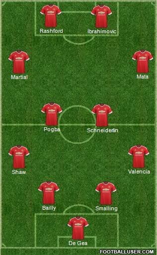 Manchester United Formation 2016