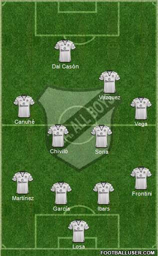 All Boys Formation 2016