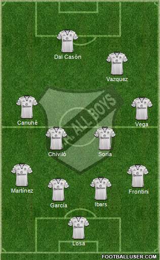 All Boys Formation 2016