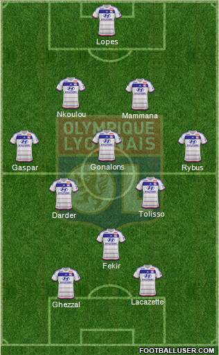 Olympique Lyonnais Formation 2016
