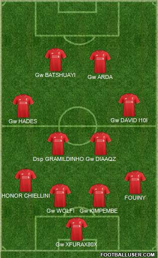 Liverpool Formation 2016