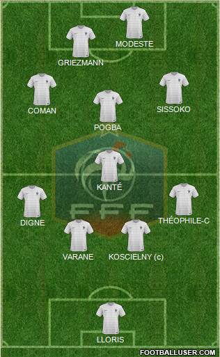 France Formation 2016