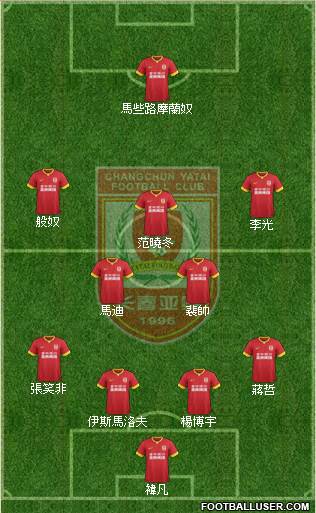 Changchun Yatai Formation 2016