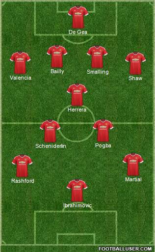 Manchester United Formation 2016