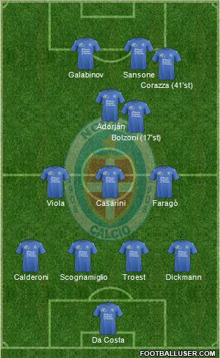 Novara Formation 2016