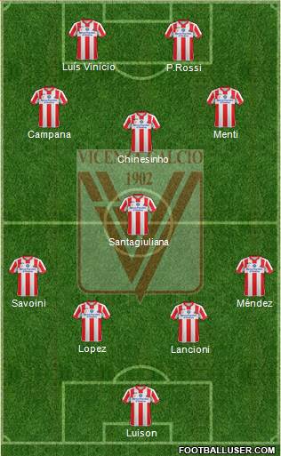 Vicenza Formation 2016