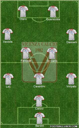 Vicenza Formation 2016