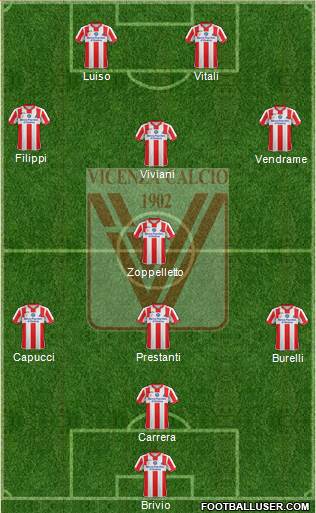 Vicenza Formation 2016
