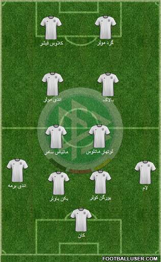 Germany Formation 2016
