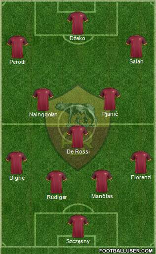 AS Roma Formation 2016