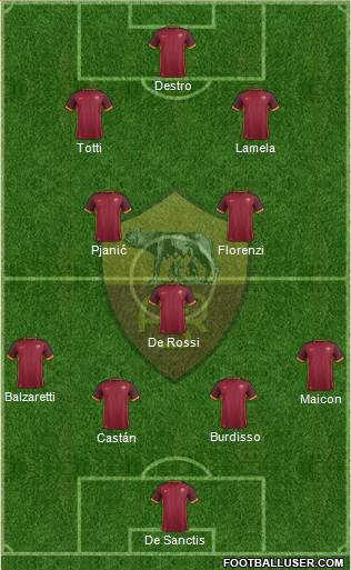 AS Roma