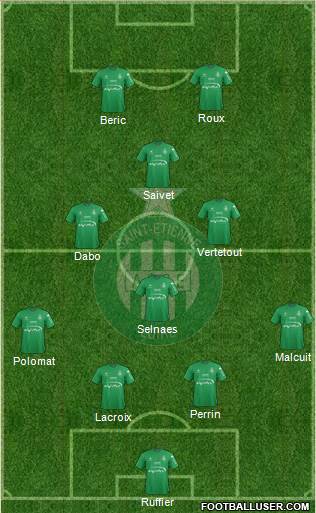 A.S. Saint-Etienne Formation 2016