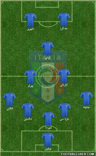 Italy Formation 2016