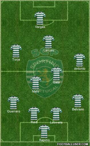 Sporting Clube de Portugal - SAD Formation 2016