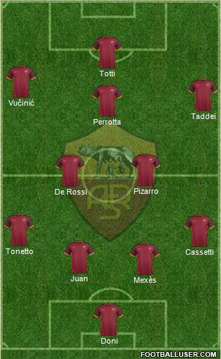 AS Roma