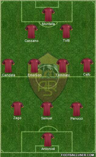 AS Roma