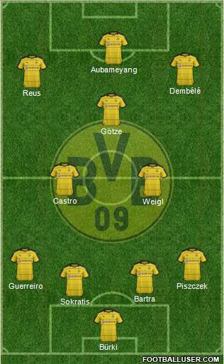 Borussia Dortmund Formation 2016