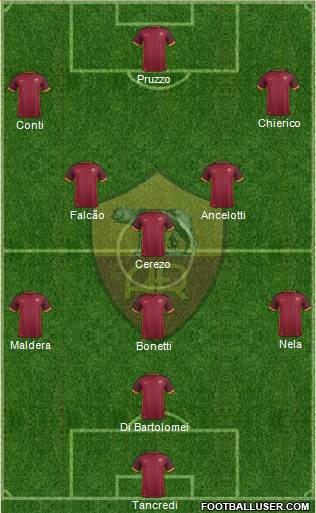 AS Roma