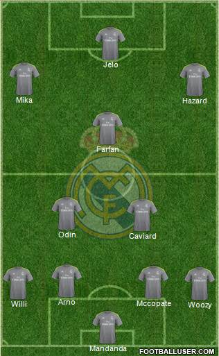 R. Madrid Castilla Formation 2016