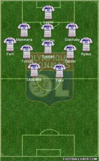 Olympique Lyonnais Formation 2016