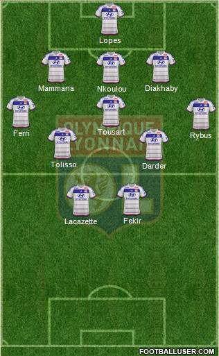Olympique Lyonnais Formation 2016
