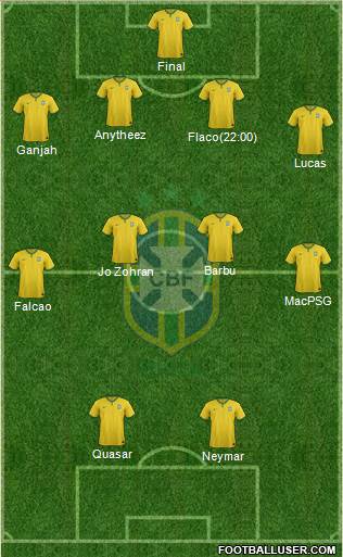 Brazil Formation 2016