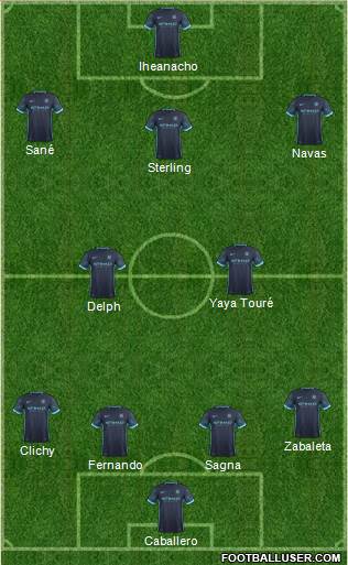 Manchester City Formation 2016