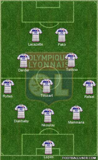 Olympique Lyonnais Formation 2016