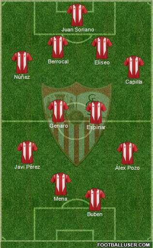 Sevilla F.C., S.A.D. Formation 2016