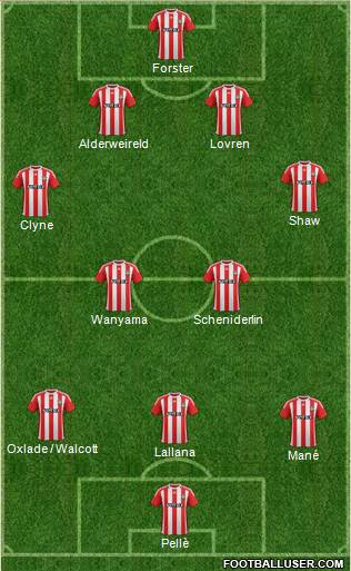 Southampton Formation 2016