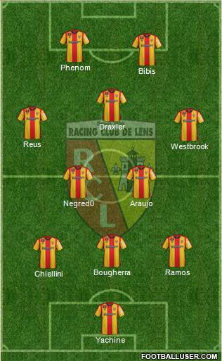 Racing Club de Lens Formation 2016